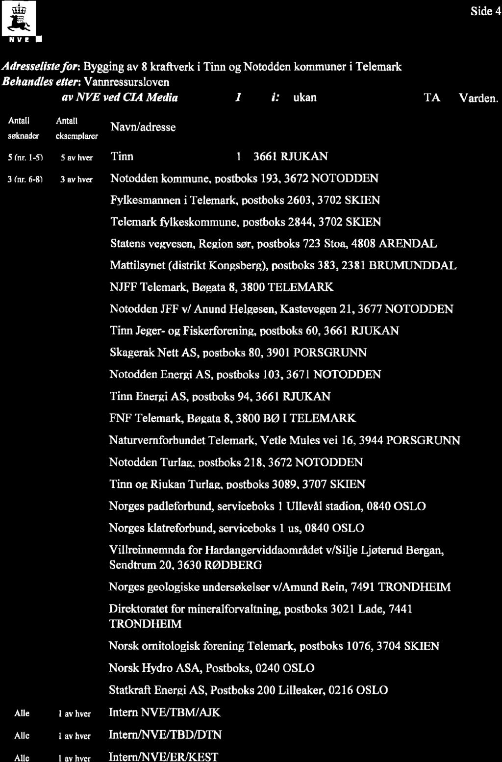 Side 4 "VI Adresselistefor: Bygging av 8 krafiverk i Tinn og Notodden kommuner i Telemark Behandles etter: Vannressursloven Kmmgjares al yet!