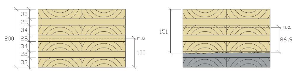 Figur 8 Tverrsnitt med tykkelser og anvisning av nøytralakse før og etter brannbelastning.