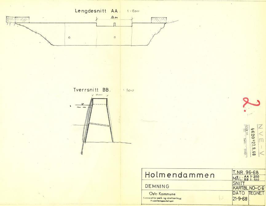 Figur 2: Snitt-tegning Holmendammen.