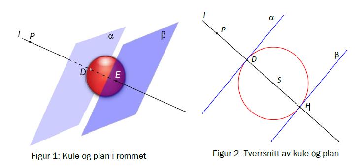 Planene og er begge tangentplan til en kule. Sentrum S i kula og de to tangeringspunktene D og E ligger på en rett linje l gjennom punktet P. Se figurene nedenfor.