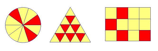 Delprøve I flervalg eller kortsvar (maks 31 poeng) Del 1 (25 p) Flervalg, kortsvar og IKT 1.1 1 p Hvilken av pilene er nærmest tallet 2,07 på tallinja? 1.2 1 p Kryss av for den figuren der 30 % er farget rødt: 1.