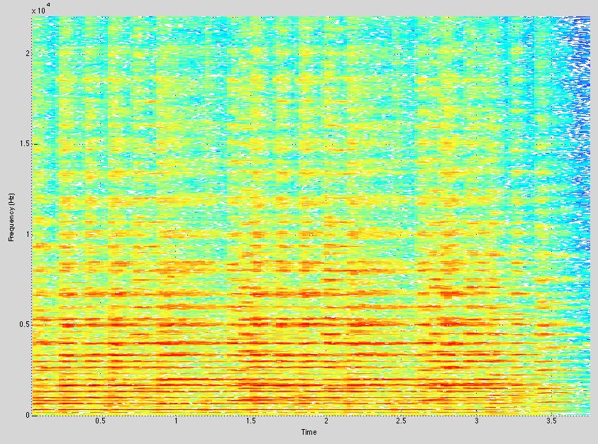Kjenne igjen ulike deler i et musikkstykke Spektrogram: