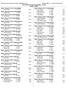 Event 9 Women SC Meter Freestyle. Event 1 Women SC Meter Butterfly. Event 2 Men SC Meter Butterfly