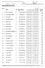 Resultatliste klasse. Mo JFF. Klasse. -nr.