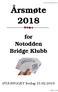Årsmøte 2018 for Notodden Bridge Klubb