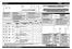 Forbruk. Tørkefase. Vaskemiddel. Liter kwh Minutter 1) X ,00-1, Full X 11,0 0, NEI. X 10,0 0, Full