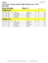 Race: 1. Race Results AMXA Monster Energy Saturday ight Thunder Series - Rd 8 06/28/2013. PeeWee (4-6) PeeWee (7-9) Page 1 of 16