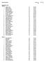 Mesterskabsresultat Side 1. Mellemdistance Sport Sektion 11. Sektion 12