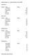 Midland League T & F - Alderlsey Stadium, 7th June Total Scores