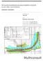 DETALJREGULERINGSPLAN BOLSTADØYRI STASJON PLANID: 09006, VOSS KOMMUNE