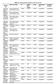 Table S1. Phosphopeptides regulated by SSE and insulin.