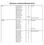 1841 Census - Ford District (Minsterley Parish)