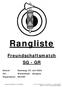 Rangliste. Freundschaftsmatch SG - GR