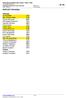 09/02/2014 Namiddag: Interclubcompetitie 2014 Poule 1 Wed 1 PZC Zo 09 februari 2014 Poperinge Zwembad De Kouter Poperinge (25m, 5 Banen, )