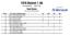 1976 District 1 AA. Lower Moreland HS March 6, Team Scores Team scores are final and official.