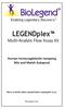 LEGENDplex Mul -Analyte Flow Assay Kit Kit