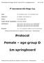 Protocol. Female age group D. 1m springboard