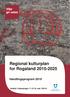 Regional kulturplan for Rogaland Handlingsprogram Vedtatt i fylkestinget , sak 139/18