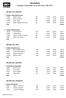 Resultatliste Nordjysk mesterskab 50 og 200 meter riffel 2018