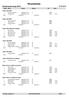 Resultatliste. Plass Navn Klubb Startnr. 1 Roald Emsell Larsen Gjelleråsen IF Ski 11 2 Andreas Osen Gjelleråsen IF Ski 4