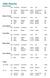 2005 Results Overall Female Age First Name Last Name Time City State