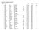 CUMBERLAND FELLRUNNERS ASSOCIATION ENNERDALE 'HORSESHOE' FELL RACE RESULTS 2006 Time Minutes Points