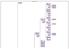 Cookson Family Tree. John Cookson Margaret Ann Cookson b Richard Cookson b Lytham d Kirkham. Margaret Homes b. Clifton m.