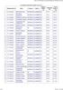 SANSKRIT HONOURS MERIT LIST 2017 Subject RegistrationNo Name Category Subject Marks (A)