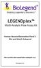 LEGENDplex Mul -Analyte Flow Assay Kit Kit