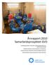 Årsrapport 2010 Samarbeidsprosjektet GVD. GODT VANN! Drammensregionen