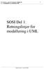 SOSI standard generell objektkatalog versjon 4.0 1 Del 1: Retningslinjer for modellering i UML. SOSI Del 1: Retningslinjer for modellering i UML