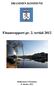 DRAMMEN KOMMUNE. Finansrapport pr. 2. tertial 2012
