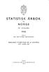 STATISTISK ÅRBOK NORGE 59. ÅRGANG ANNUAIRE STATISTIQUE DE LA NORVÈGE DET STATISTISKE SENTRALBYRÅ OSLO 59I ÈME ANNÉE-1940 FOR