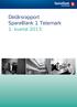 Delårsrapport SpareBank 1 Telemark. 1. kvartal 2013