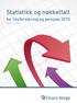 Statistikk og nøkkeltall. (data pr 31.12.2014) for skadeforsikring 2014