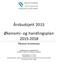 Årsbudsjett 2015. Økonomi- og handlingsplan 2015-2018 Hurum kommune