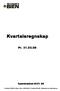 Kvartalsregnskap. Pr. 31.03.08. Sparebanken BIEN AS