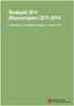 Budsjett 2011 Økonomiplan 2011-2014. Samandrag av budsjettgrunnlag pr. 4. oktober 2010