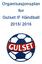 Organisasjonsplan for Gulset IF Håndball 2015/ 2016