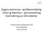 Dagens kommune- og fylkesinndeling i Oslo og Akershus grensevandring med tolkning av reformbehov