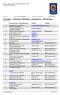 Adresseliste Områdeplan for Marviksletta detaljregulering Offentlig høring Planid 1247