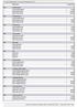 Beskrivelse Budsjett 2013. 1000 Politisk ledelse Politisk ledelse -27 000 Politisk ledelse 1 566 000. Politiske partier 50 000