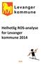 Helhetlig ROS-analyse for Levanger kommune 2014