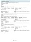 Offentlig journal VS: 19/2, endring reguleringsplan Brende Myrane (19/51), 2011/505-7 9549/2011 12.08.2011 10.08.2011 ARF/MBO 19/2 ARF/MBO