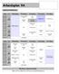 RLE. Samfunnsfag 233. Engelsk. Prøve Naturfag. Matematikk. Samfunnsfag 233. Studie. Samfunnsfag RLE. Engelsk 233. Naturfag. Matematikk 233 233 RLE