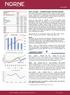 Uke 34 2011. Uken som gikk Volatilitet preger fortsatt markedet. Oppdaterte analyser 8,0 7,0 6,0 5,0 4,0 3,0