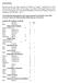 Tythes fierden (Tysfjord) Bosted 1559 Michill Olsson 1½ lodh Løhesfj. /Offa /Hulløy Nils Ersson 1½ Sommerset Halsten Ersson 1½ Einar Gudleksson 1½