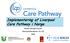 Implementering af Liverpool Care Pathway i Norge. Grethe Skorpen Iversen Nettverkskoordinator for LCP 2013