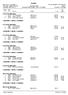 Resultat. Rennleder: Magne Sundvor Stavløpet 2008 Side 1 Løypesjef: Bjerkreim IL Stavløpet 2008 Haugen, Sirdal 17.02.2008 Fremstilt 17.02.