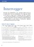 Innervegger. Guide for valg av veggtype. Innervegger